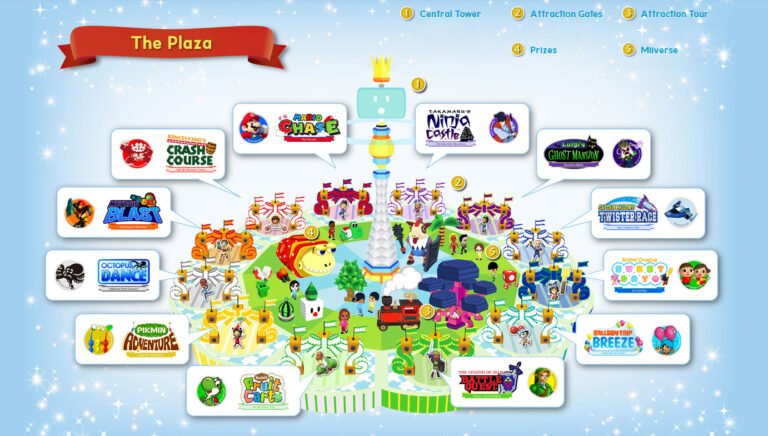 All 12 Nintendo Land Minigames RANKED